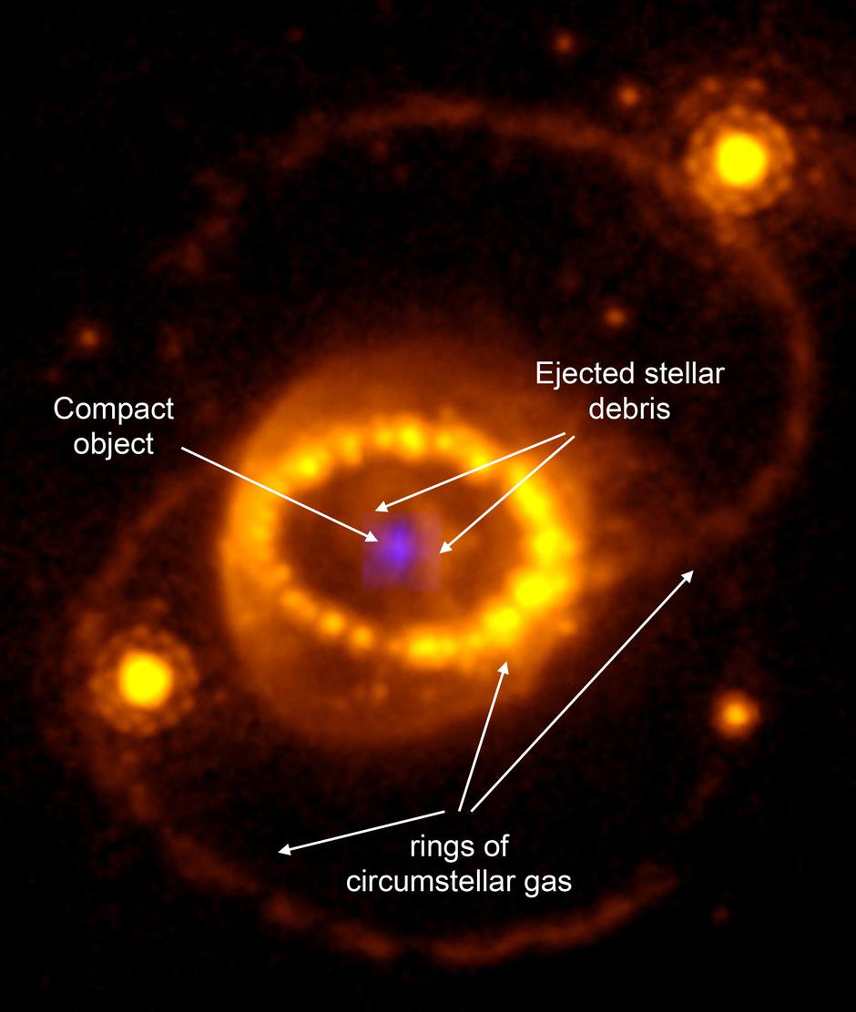 Image shows evidence for a neutron star following a stellar explosion called Supernova 1987A in the Large Magellanic Cloud