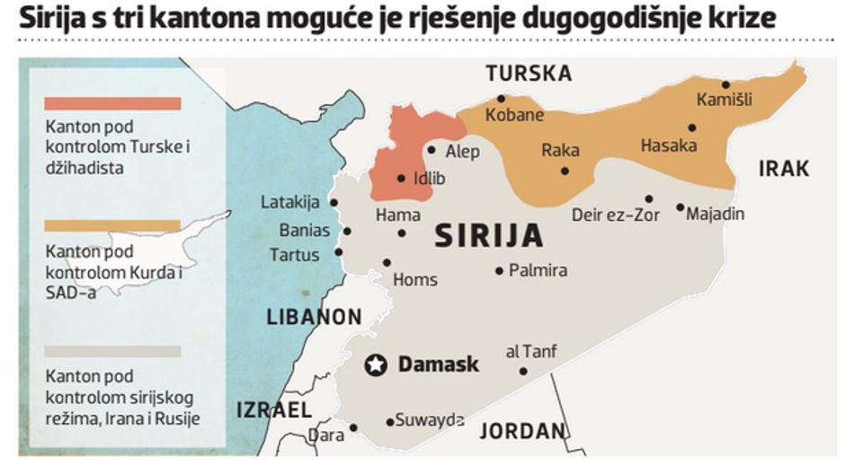 podjela Sirije