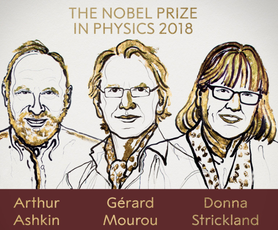 Nobelova nagrada za fiziku