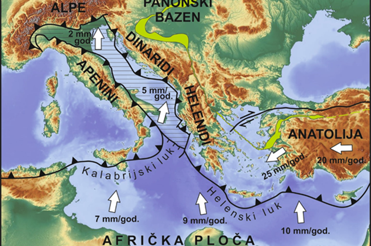 Skica tektonike središnjeg područja Sredozemlja i brzine konvergentnih kretanja Afričke, Anatolijske i Jadranske mikroploče (označena horizontalnim linijama) prema Euroazijskoj ploči