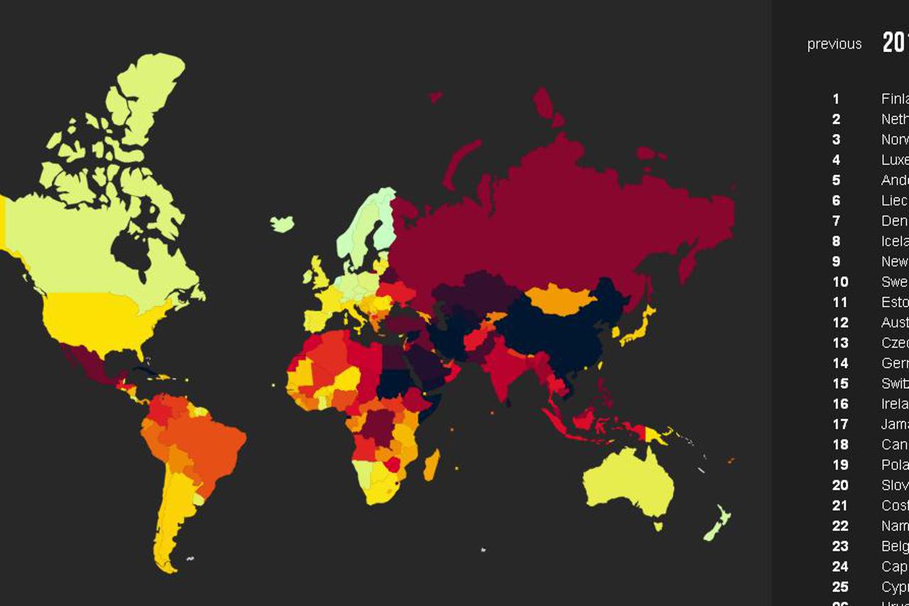 Indeks slobode medija za 2014. 