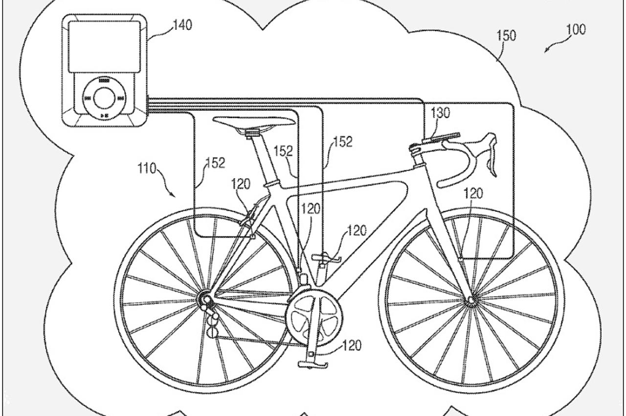 Smart Bike patent